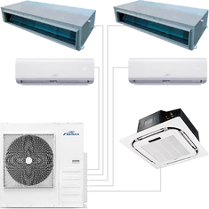 Multi split klímák